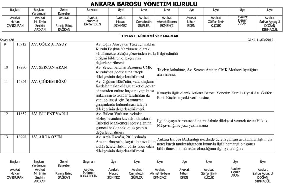 tr adresinden online başvuru yapılması imkanının avukatlar tarafından da yapılabilmesi için Baromuzca girişimlerde bulunulması talepli dilekçesinin 12 11852 AV. BÜLENT VARLI Av.