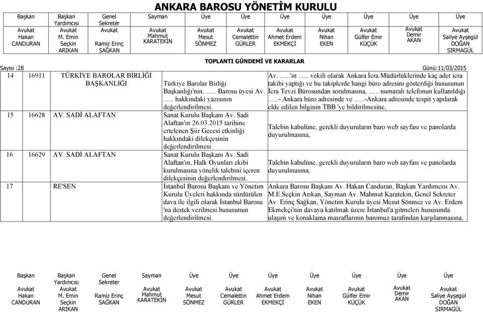 Sadi Alaftan'ın, Halk Oyunları ekibi kurulmasına yönelik talebini içeren dilekçesinin 17 RE'SEN İstanbul Barosu ı ve Yönetim Kurulu Üyeleri hakkında sürdürülen dava ile ilgili olarak İstanbul Barosu