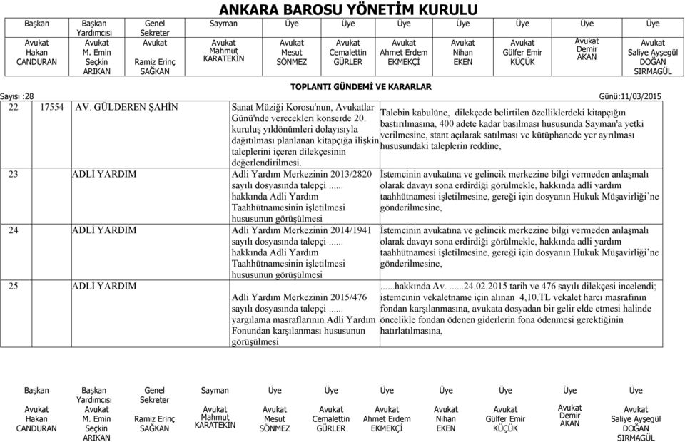 .. hakkında Adli Yardım Taahhütnamesinin işletilmesi hususunun 24 ADLİ YARDIM Adli Yardım Merkezinin 2014/1941 sayılı dosyasında talepçi.