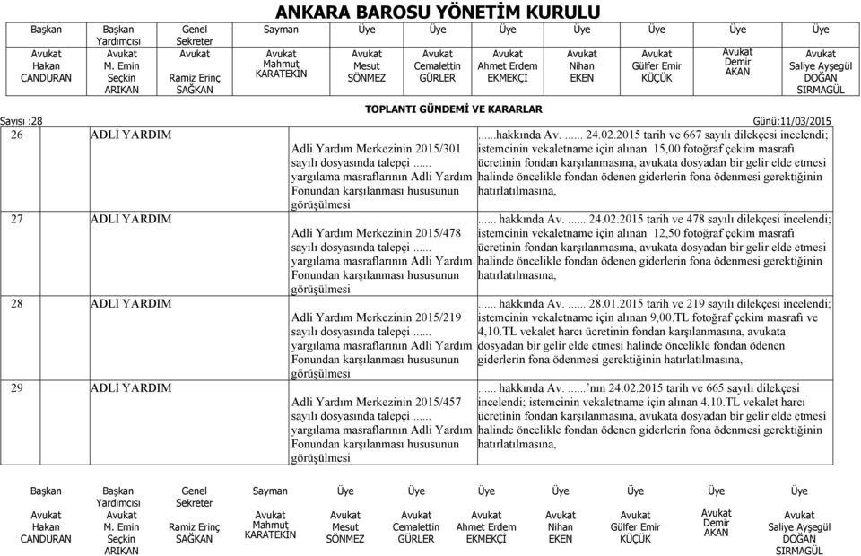 .. yargılama masraflarının Adli Yardım Fonundan karşılanması hususunun Adli Yardım Merkezinin 2015/219 sayılı dosyasında talepçi.