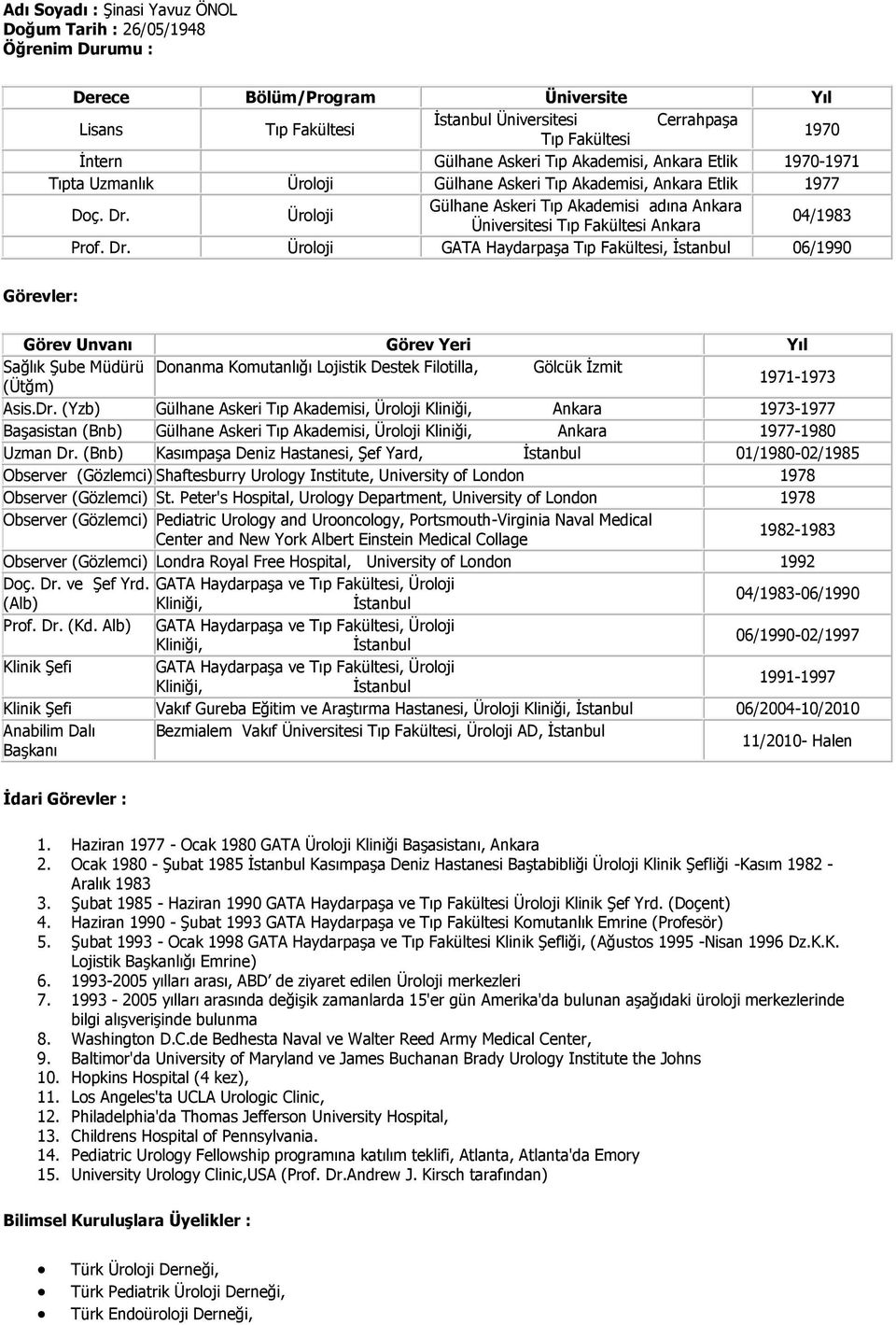Üroloji Gülhane Askeri Tıp Akademisi adına Ankara Üniversitesi Tıp Fakültesi Ankara 04/1983 Prof. Dr.