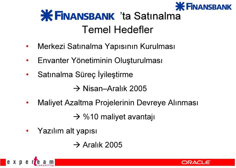 İyileştirme Nisan Aralık 2005 Maliyet Azaltma Projelerinin