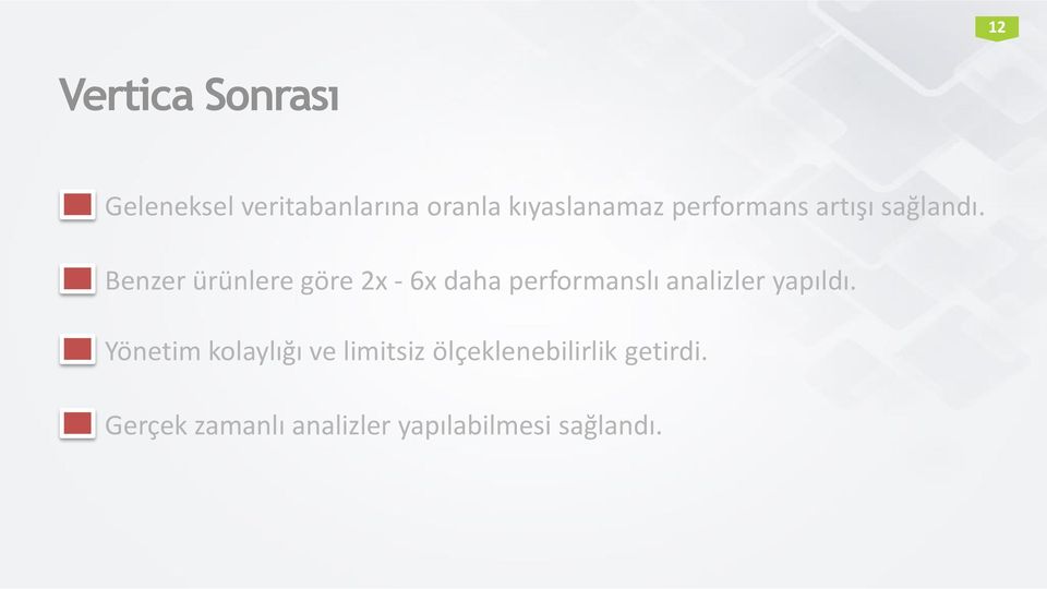 Benzer ürünlere göre 2x - 6x daha performanslı analizler yapıldı.