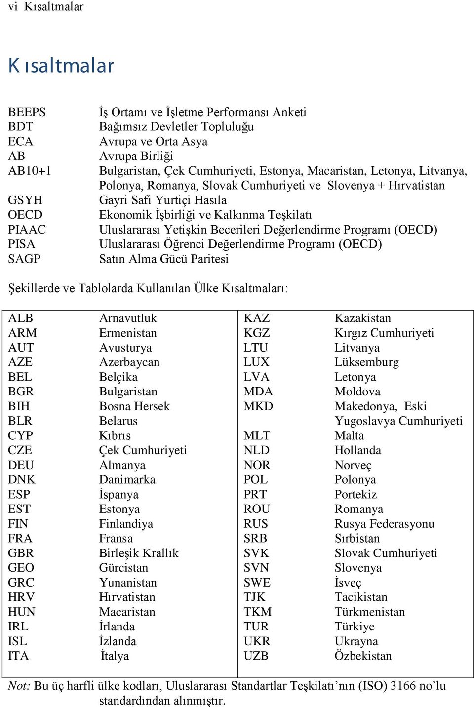 Yetişkin Becerileri Değerlendirme Programı (OECD) Uluslararası Öğrenci Değerlendirme Programı (OECD) Satın Alma Gücü Paritesi Şekillerde ve Tablolarda Kullanılan Ülke Kısaltmaları: ALB ARM AUT AZE