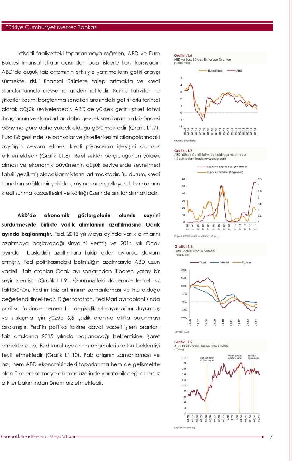 ABD de enflasyonun düşük olması Fed in faiz artışlarını erken gerçekleştirmemesine neden olurken, Euro Bölgesi ndeki deflasyon tehdidi ECB nin parasal genişlemeye gitmesini gündeme getirmektedir.