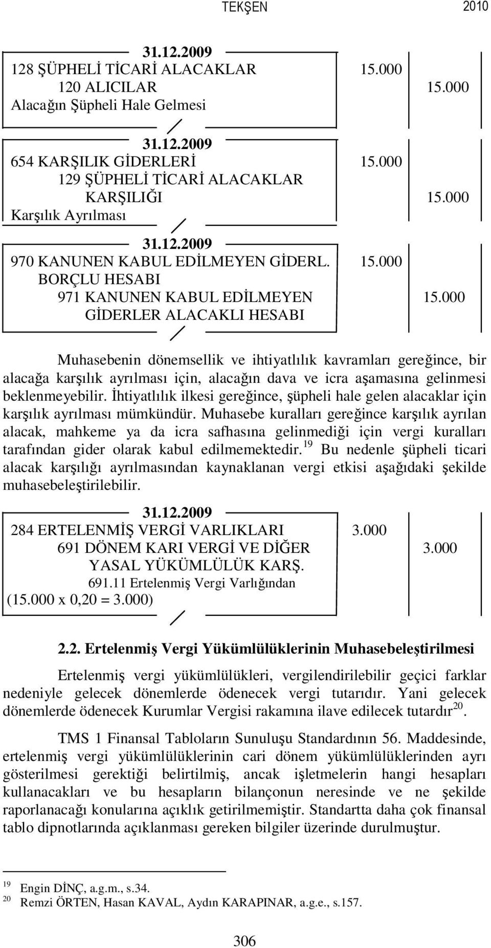 000 GĐDERLER ALACAKLI HESABI Muhasebenin dönemsellik ve ihtiyatlılık kavramları gereğince, bir alacağa karşılık ayrılması için, alacağın dava ve icra aşamasına gelinmesi beklenmeyebilir.