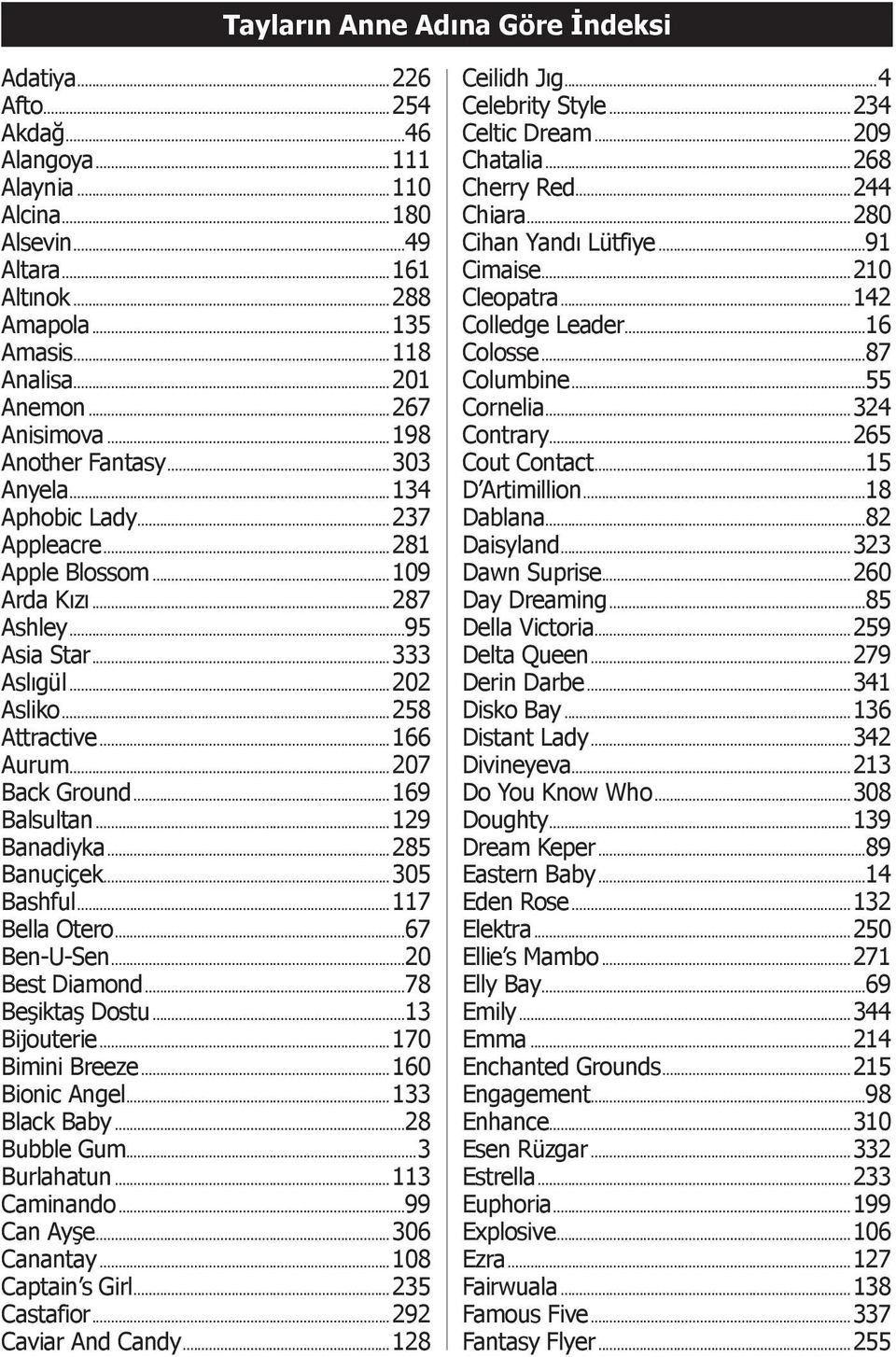 ..166 Aurum...207 Back Ground...169 Balsultan...129 Banadiyka...285 Banuçiçek...305 Bashful...117 Bella Otero...67 Ben-U-Sen...20 Best Diamond...78 Beşiktaş Dostu...13 Bijouterie...170 Bimini Breeze.