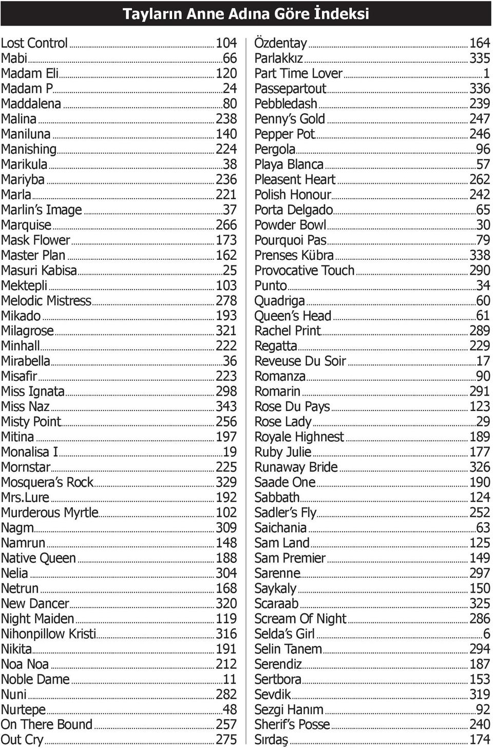 ..223 Miss Ignata...298 Miss Naz...343 Misty Point...256 Mitina...197 Monalisa I...19 Mornstar...225 Mosquera s Rock...329 Mrs.Lure...192 Murderous Myrtle...102 Nagm...309 Namrun...148 Native Queen.