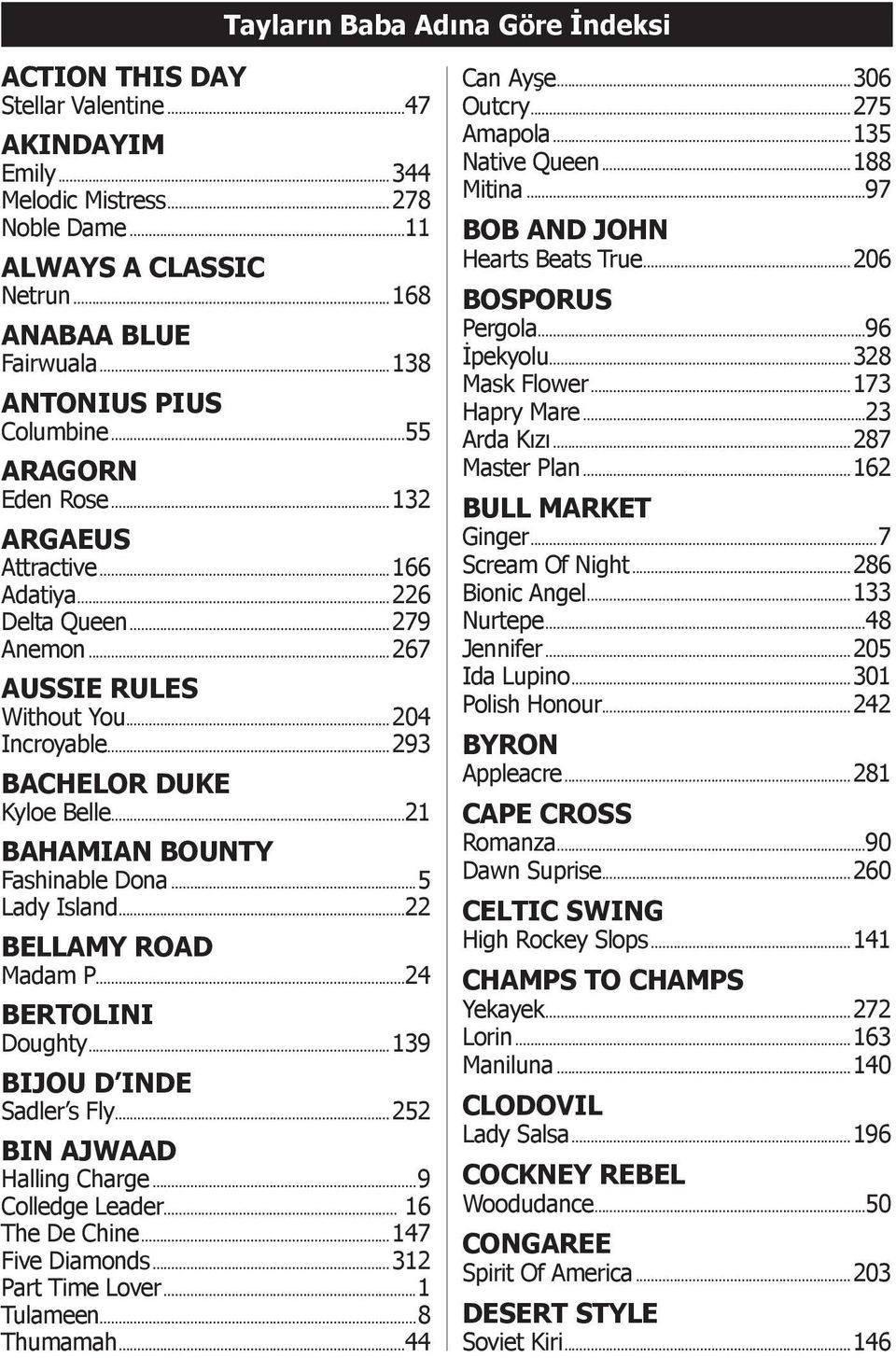 ..293 BACHELOR DUKE Kyloe Belle...21 BAHAMIAN BOUNTY Fashinable Dona...5 Lady Island...22 BELLAMY ROAD Madam P...24 BERTOLINI Doughty...139 BIJOU D INDE Sadler s Fly...252 BIN AJWAAD Halling Charge.