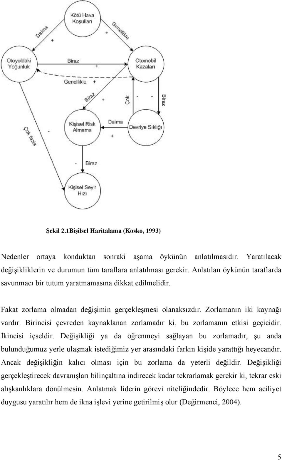 Birincisi çevreden kaynaklanan zorlamadır ki, bu zorlamanın etkisi geçicidir. İkincisi içseldir.