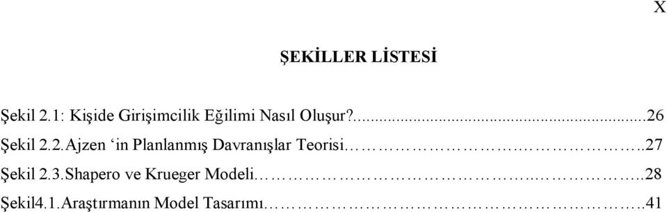 ...26 Şekil 2.2.Ajzen in Planlanmış Davranışlar Teorisi.