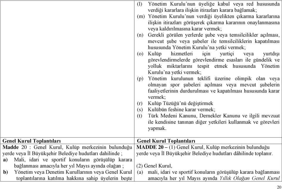 Yönetim Kurulu na yetki vermek; (o) Kulüp hizmetleri için yurtiçi veya yurtdışı görevlendirmelerde görevlendirme esasları ile gündelik ve yolluk miktarlarını tespit etmek hususunda Yönetim Kurulu na