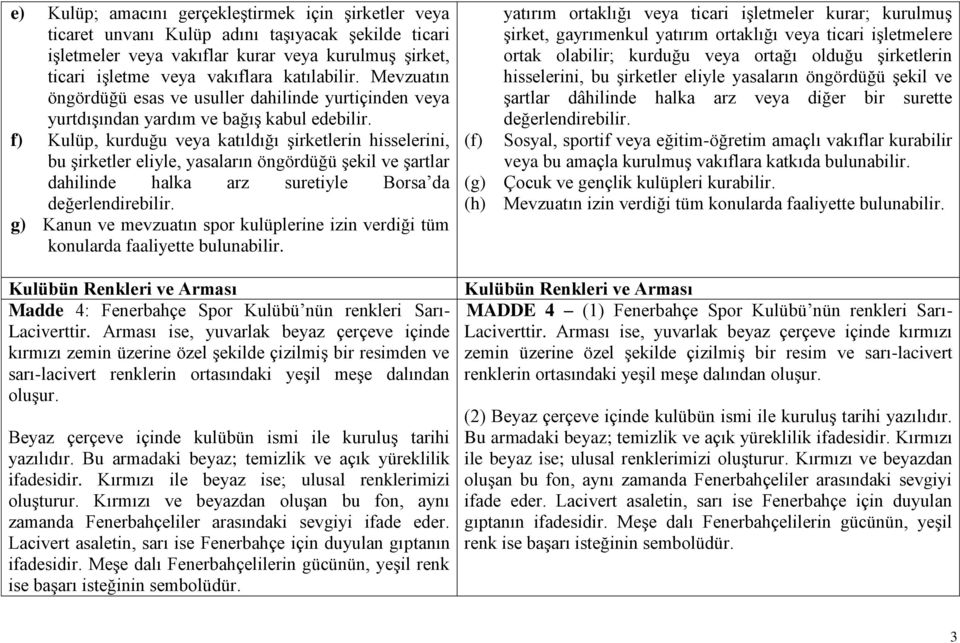 f) Kulüp, kurduğu veya katıldığı şirketlerin hisselerini, bu şirketler eliyle, yasaların öngördüğü şekil ve şartlar dahilinde halka arz suretiyle Borsa da değerlendirebilir.