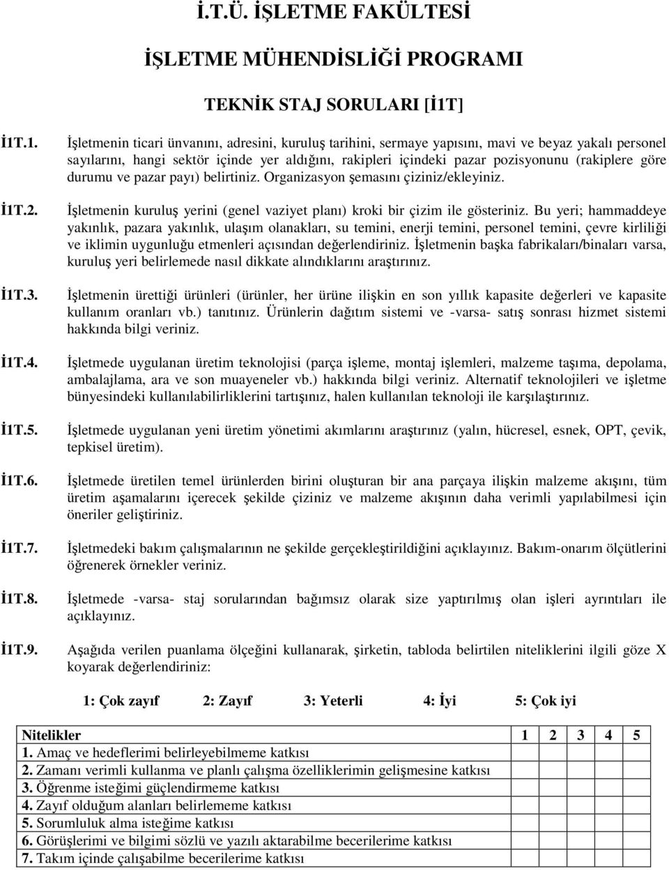 Bu yeri; hammaddeye yakınlık, pazara yakınlık, ulaşım olanakları, su temini, enerji temini, personel temini, çevre kirliliği ve iklimin uygunluğu etmenleri açısından değerlendiriniz.