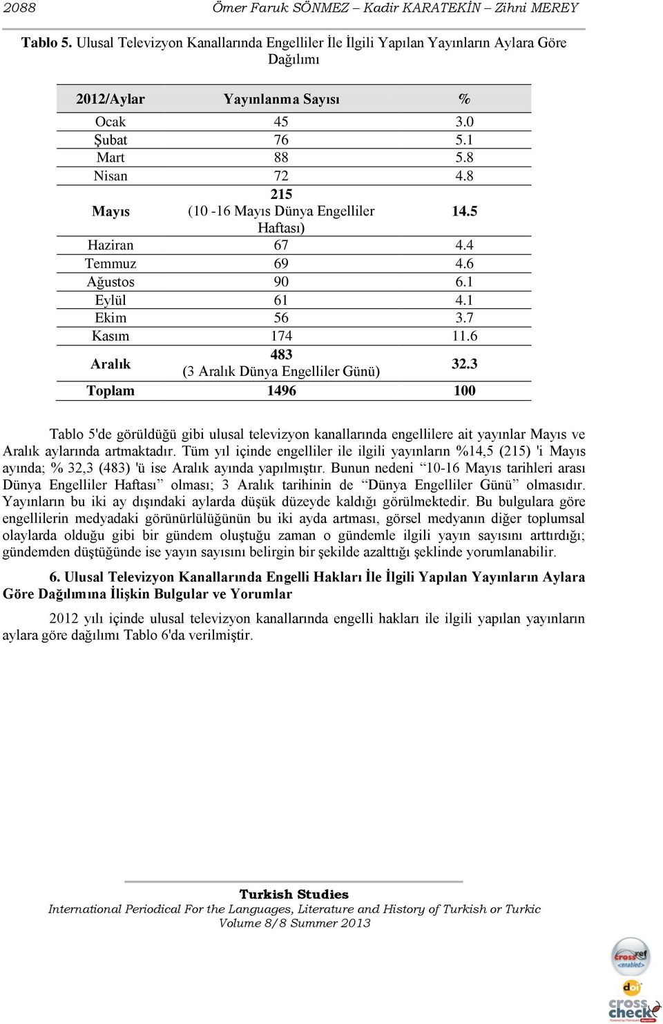 6 Aralık 483 (3 Aralık Dünya Engelliler Günü) 32.3 Toplam 1496 100 Tablo 5'de görüldüğü gibi ulusal televizyon kanallarında engellilere ait yayınlar Mayıs ve Aralık aylarında artmaktadır.