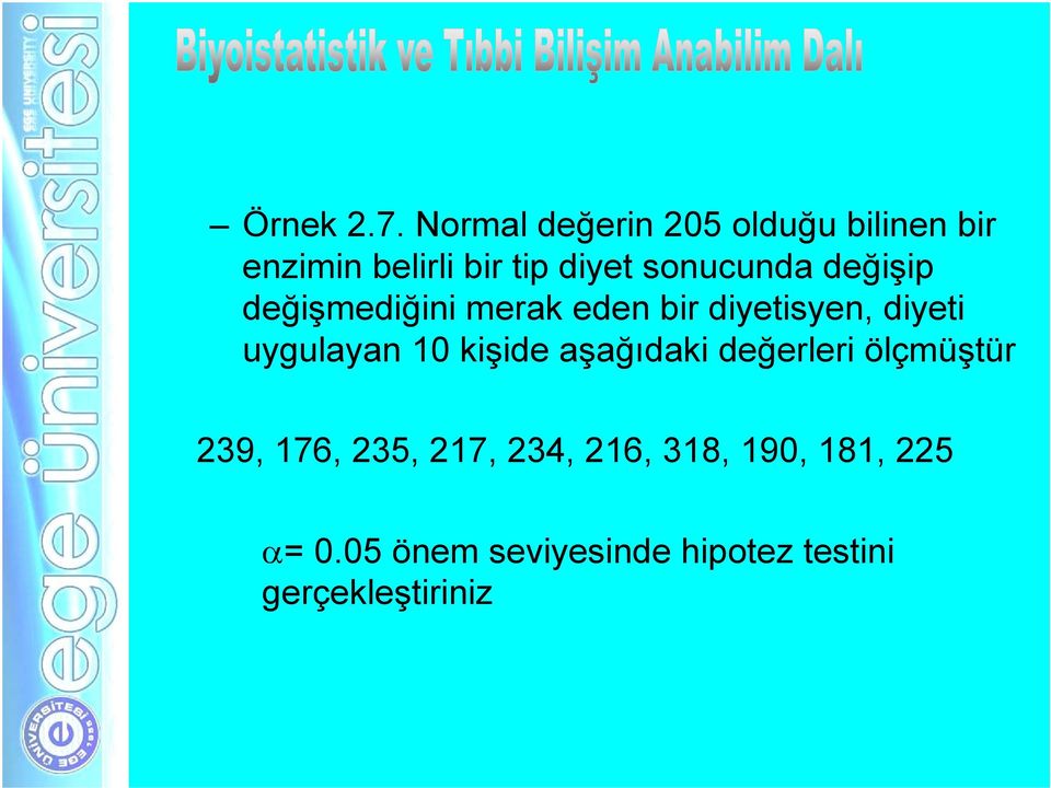 değişip değişmediğii merak ede bir diyetisye, diyeti uygulaya 10 kişide