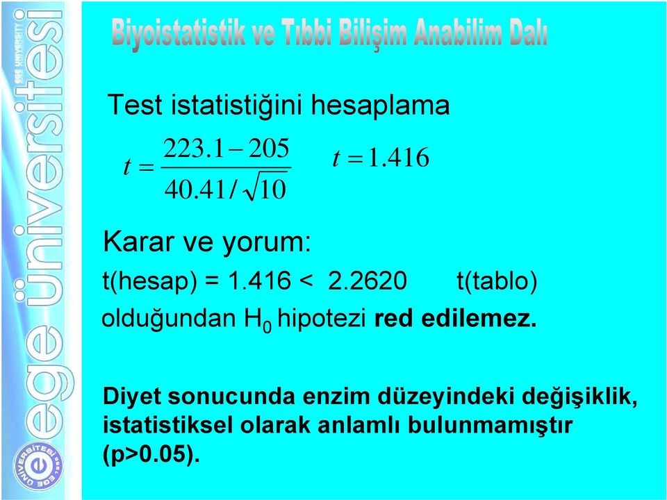 2620 t(tablo) olduğuda H 0 hipotezi red edilemez.