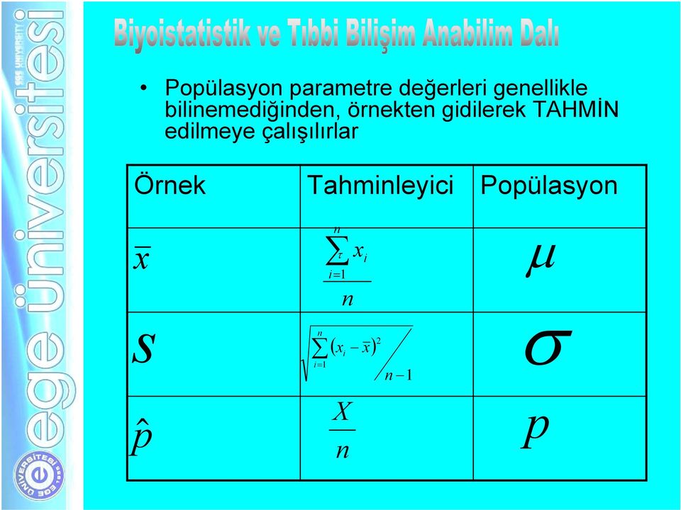 edilmeye çalışılırlar Örek Tahmileyici