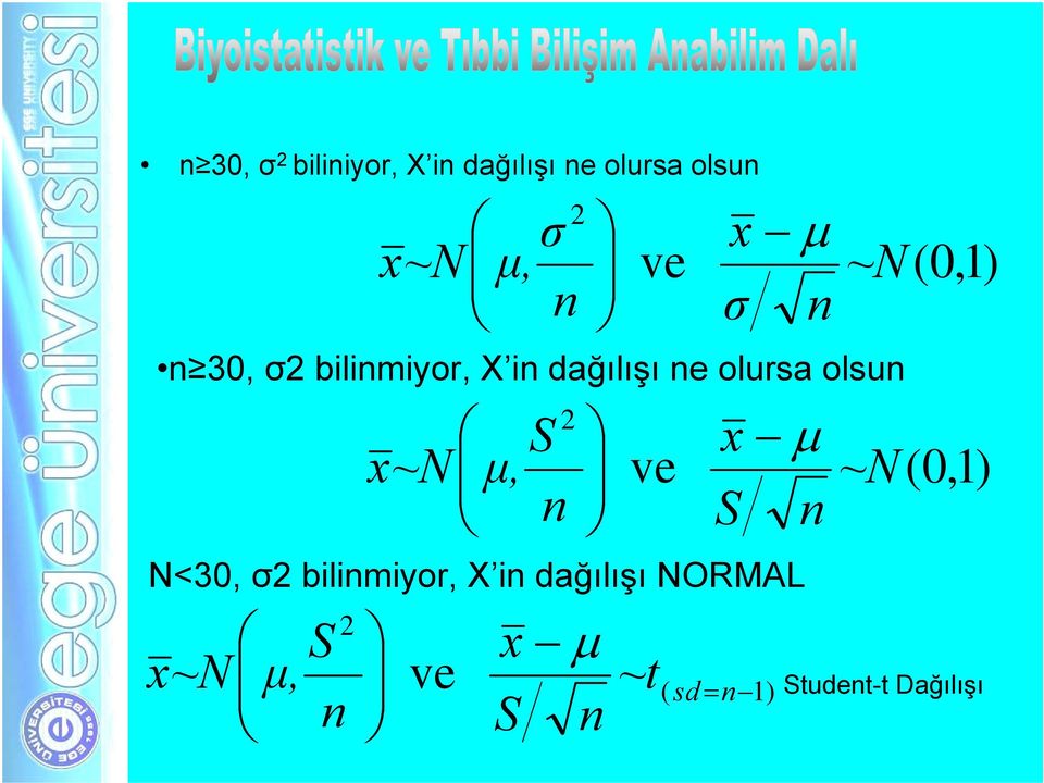 bilimiyor, X i dağılışı e olursa olsu x µ S N<30, σ2