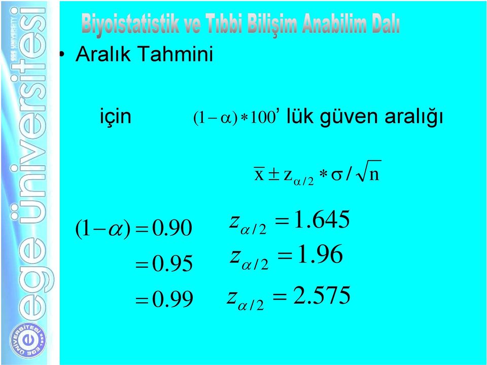 = 0.90 z 1. 645 α / 2 = = = 0.95 0.