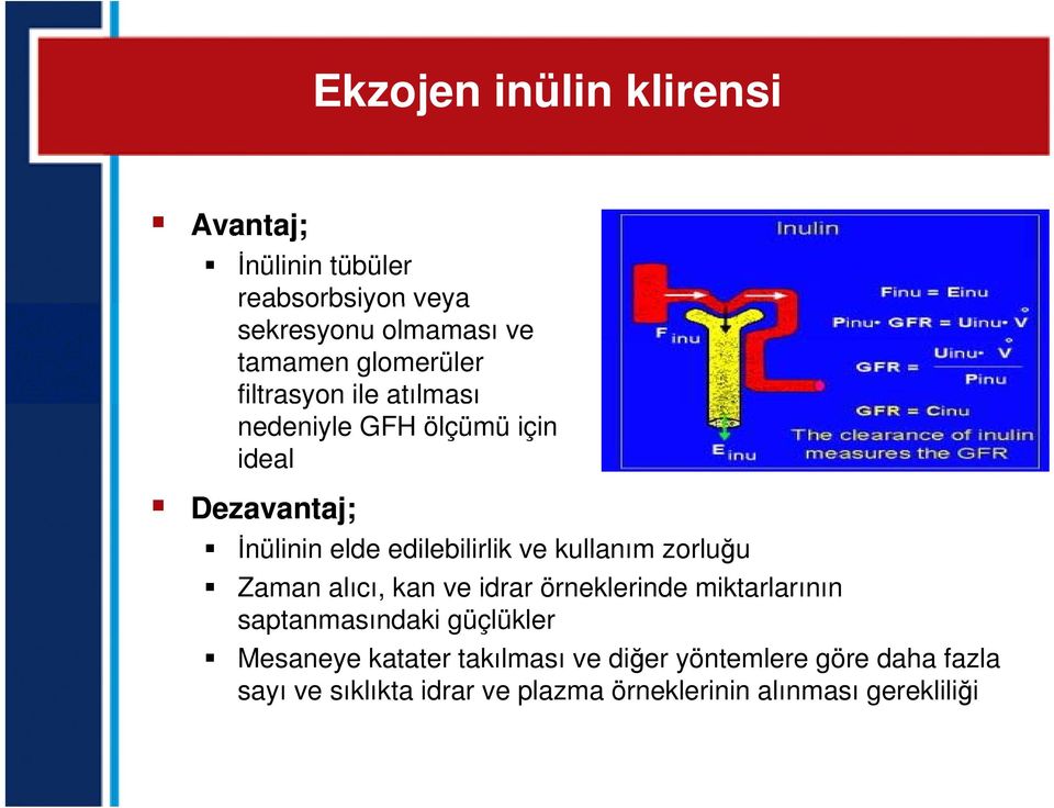 ve kullanım zorluğu Zaman alıcı, kan ve idrar örneklerinde miktarlarının saptanmasındaki güçlükler Mesaneye