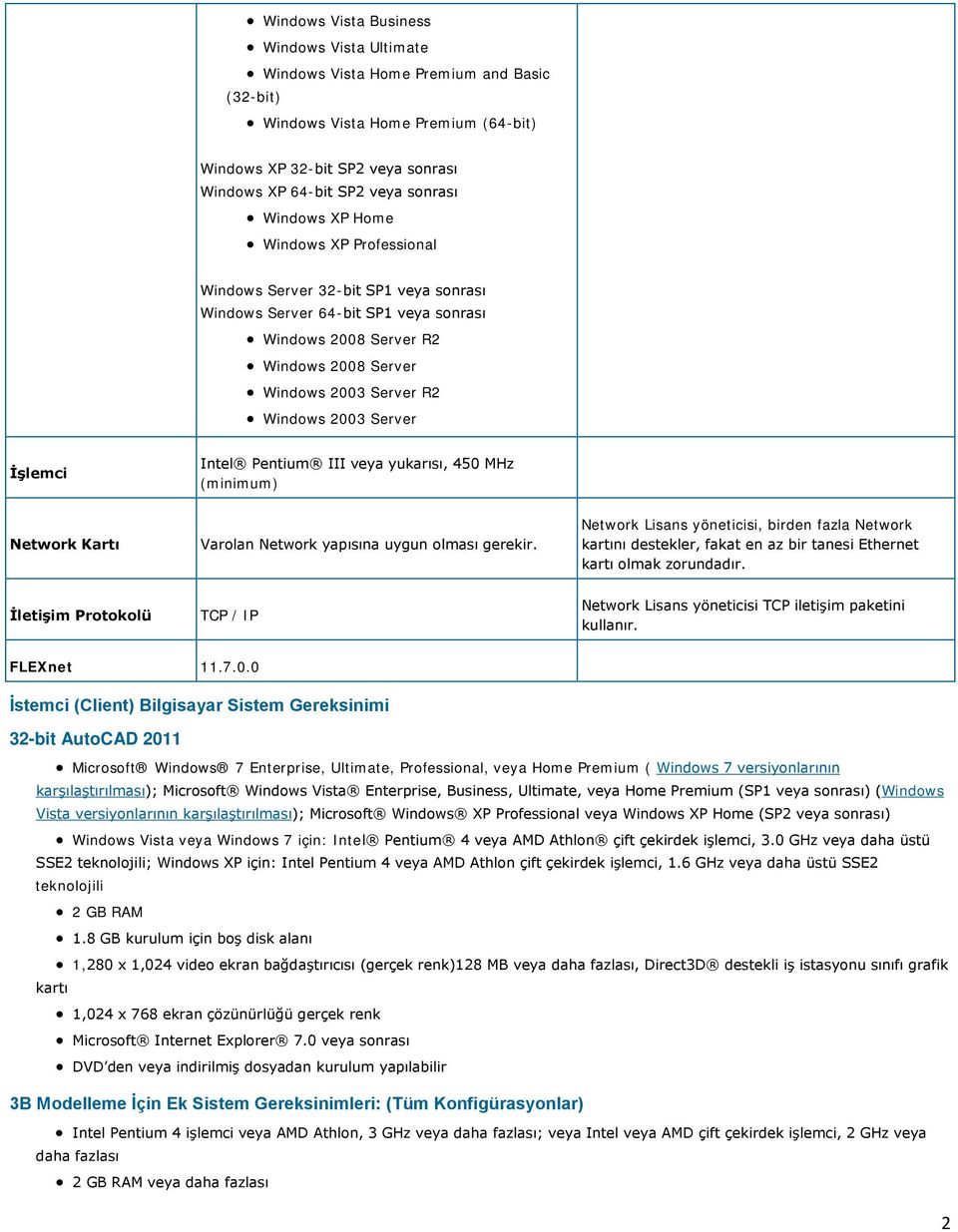 Server İşlemci Intel Pentium III veya yukarısı, 450 MHz (minimum) Network Kartı Varolan Network yapısına uygun olması gerekir.