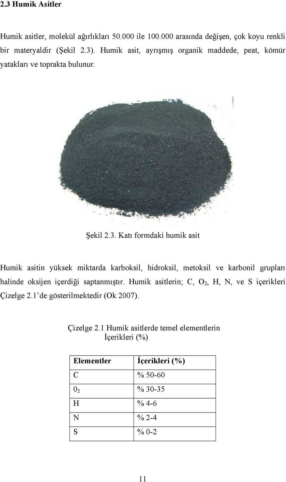 Katı formdaki humik asit Humik asitin yüksek miktarda karboksil, hidroksil, metoksil ve karbonil grupları halinde oksijen içerdiği saptanmıştır.