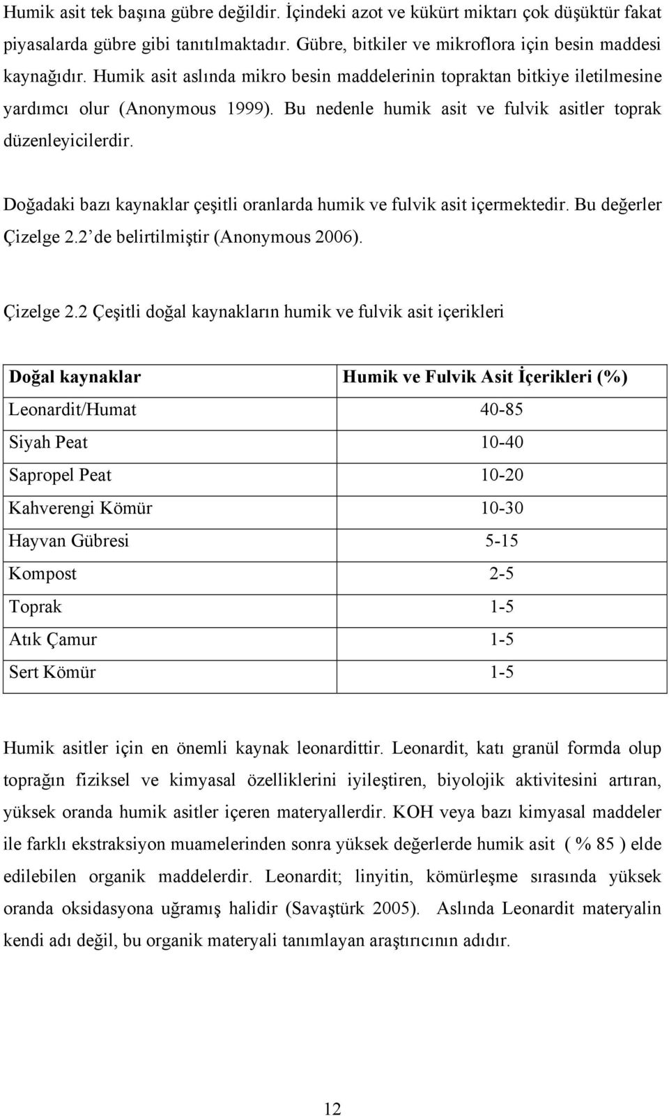 Doğadaki bazı kaynaklar çeşitli oranlarda humik ve fulvik asit içermektedir. Bu değerler Çizelge 2.