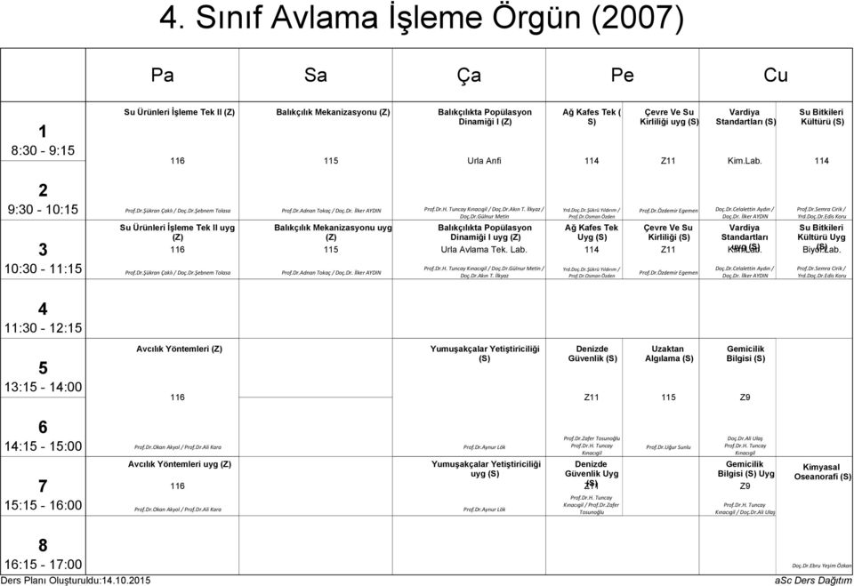 Dr.Adnan Tokaç / Doç.Dr. İlker AYDIN Kınacıgil / Doç.Dr.Akın T. İlkyaz / Doç.Dr.Gülnur Metin Balıkçılıkta Popülasyon Dinamiği I uyg Urla Avlama Tek. Lab. Kınacıgil / Doç.Dr.Gülnur Metin / Doç.Dr.Akın T. İlkyaz Yrd.