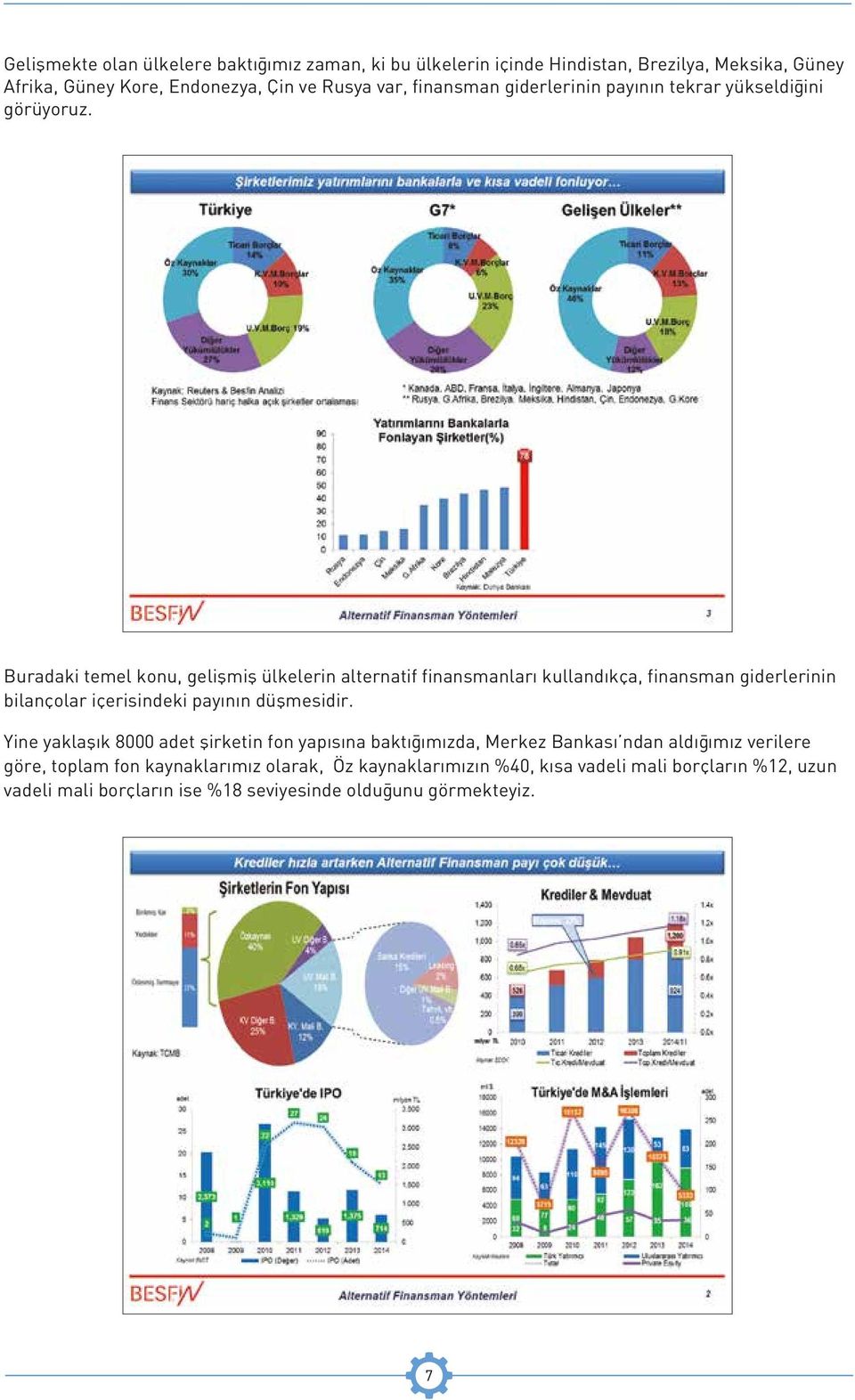 Buradaki temel konu, gelişmiş ülkelerin alternatif finansmanları kullandıkça, finansman giderlerinin bilançolar içerisindeki payının düşmesidir.