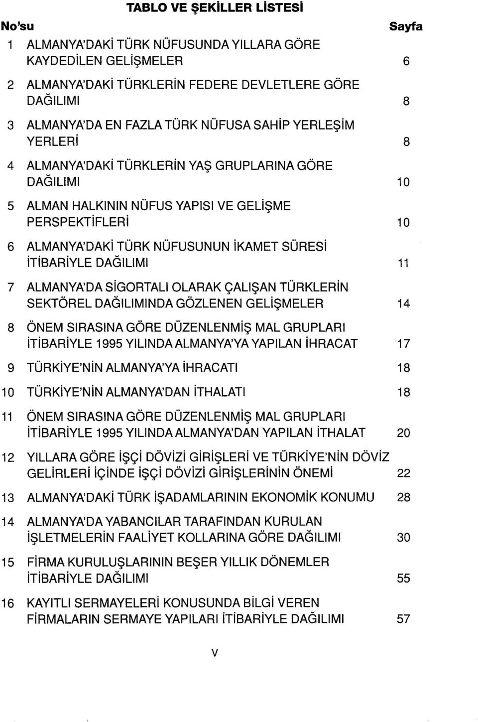 DAGILIMI 11 7 ALMANYA'DA SiGORTALI OLARAK ÇALIŞAN TÜRKLERiN SEKTÖREL DAGILIMINDA GÖZLENEN GELiŞMELER 14 8 ÖNEM SIRASINA GÖRE DÜZENLENMiŞ MAL GRUPLARI itibariyle 1995 YlLlNDAALMANYA'YA YAPILAN ihracat