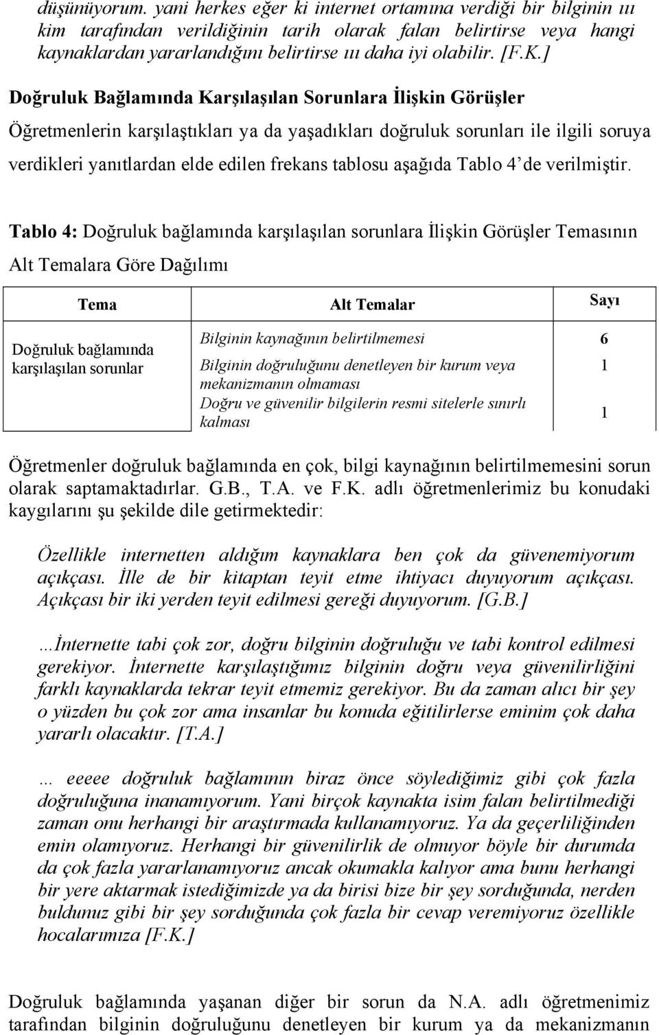 ] Doğruluk Bağlamında Karşılaşılan Sorunlara İlişkin Görüşler Öğretmenlerin karşılaştıkları ya da yaşadıkları doğruluk sorunları ile ilgili soruya verdikleri yanıtlardan elde edilen frekans tablosu