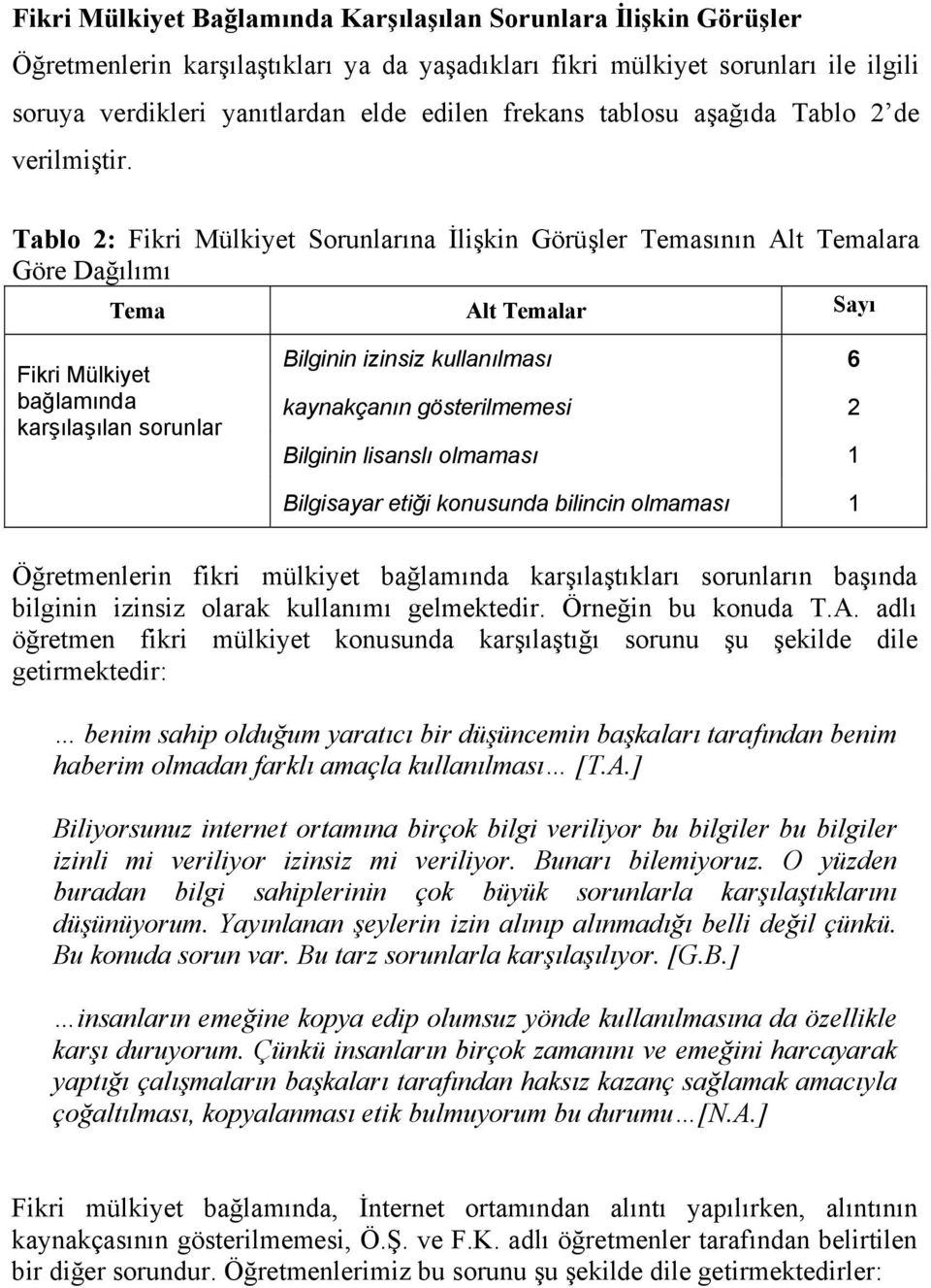 Tablo 2: Fikri Mülkiyet Sorunlarına İlişkin Görüşler Temasının Alt Temalara Göre Dağılımı Tema Alt Temalar Sayı Fikri Mülkiyet bağlamında karşılaşılan sorunlar Bilginin izinsiz kullanılması 6