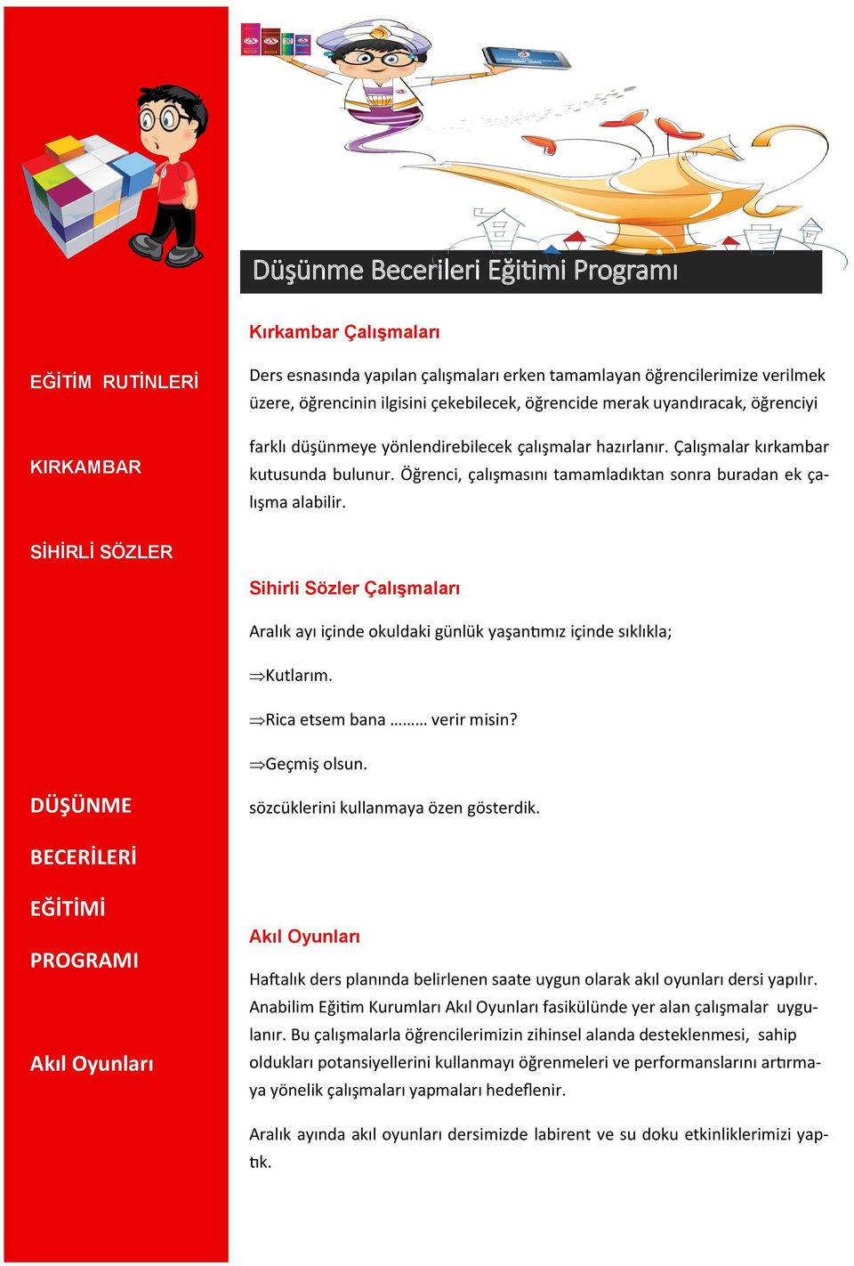 Öğrenci, çalışmasını tamamladıktan sonra buradan ek çalışma alabilir. SİHİRLİ SÖZLER Sihirli Sözler Çalışmaları Aralık ayı içinde okuldaki günlük yaşantımız içinde sıklıkla; Kutlarım.