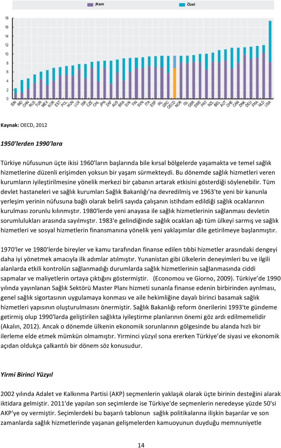 Tüm devlet hastaneleri ve sağlık kurumları Sağlık Bakanlığı na devredilmiş ve 1963'te yeni bir kanunla yerleşim yerinin nüfusuna bağlı olarak belirli sayıda çalışanın istihdam edildiği sağlık