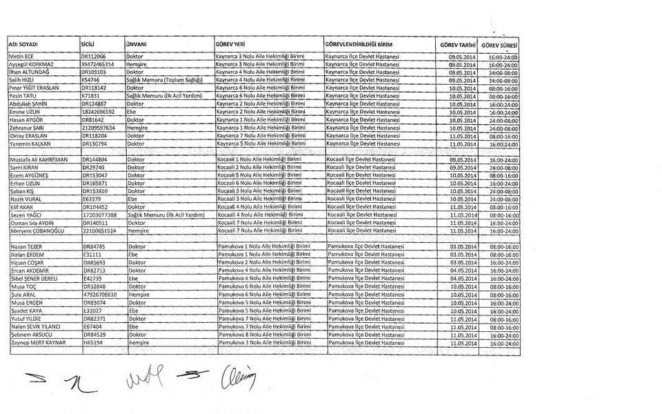 2014 16:00-24:00 İlhan ALTUNDAĞ DR109103 Doktor Kaynarca 4 Nolu Aile Hekimliği Birimi Kaynarca İlçe Devlet Hastanesi 09.05.