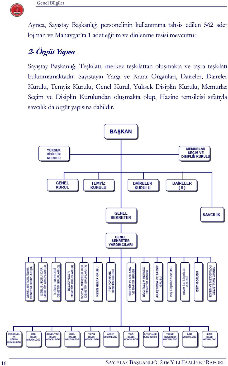 Sayıştayın Yargı ve Karar Organları, Daireler, Daireler Kurulu, Temyiz Kurulu, Genel Kurul, Yüksek Disiplin Kurulu, Memurlar Seçim ve