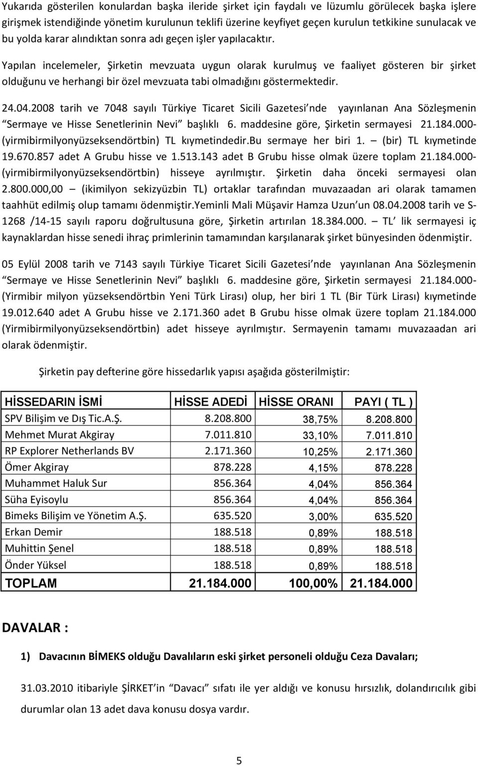 Yapılan incelemeler, Şirketin mevzuata uygun olarak kurulmuş ve faaliyet gösteren bir şirket olduğunu ve herhangi bir özel mevzuata tabi olmadığını göstermektedir. 24.04.