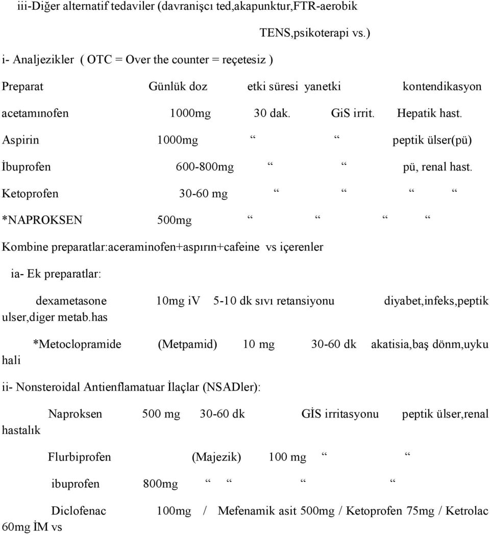 Ketoprofen 30-60 mg *NAPROKSEN 500mg Kombine preparatlar:aceraminofen+aspırın+cafeine vs içerenler ia- Ek preparatlar: dexametasone 10mg iv 5-10 dk sıvı retansiyonu diyabet,infeks,peptik ulser,diger