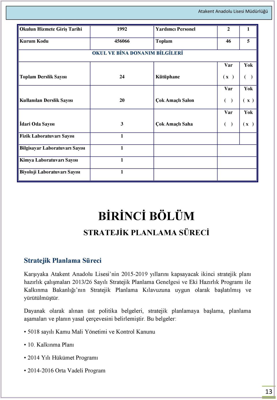 Yok ( x ) BİRİNCİ BÖLÜM STRATEJİK PLANLAMA SÜRECİ Stratejik Planlama Süreci Karşıyaka Atakent Anadolu Lisesi nin 2015-2019 yıllarını kapsayacak ikinci stratejik planı hazırlık çalışmaları 2013/26