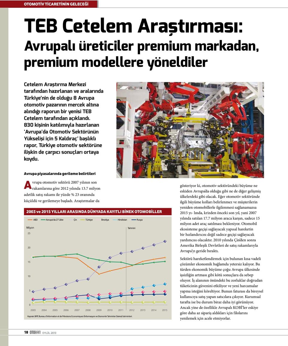 830 kişinin katılımıyla hazırlanan 'Avrupa'da Otomotiv Sektörünün Yükselişi için 5 Kaldıraç' başlıklı rapor, Türkiye otomotiv sektörüne ilişkin de çarpıcı sonuçları ortaya koydu.