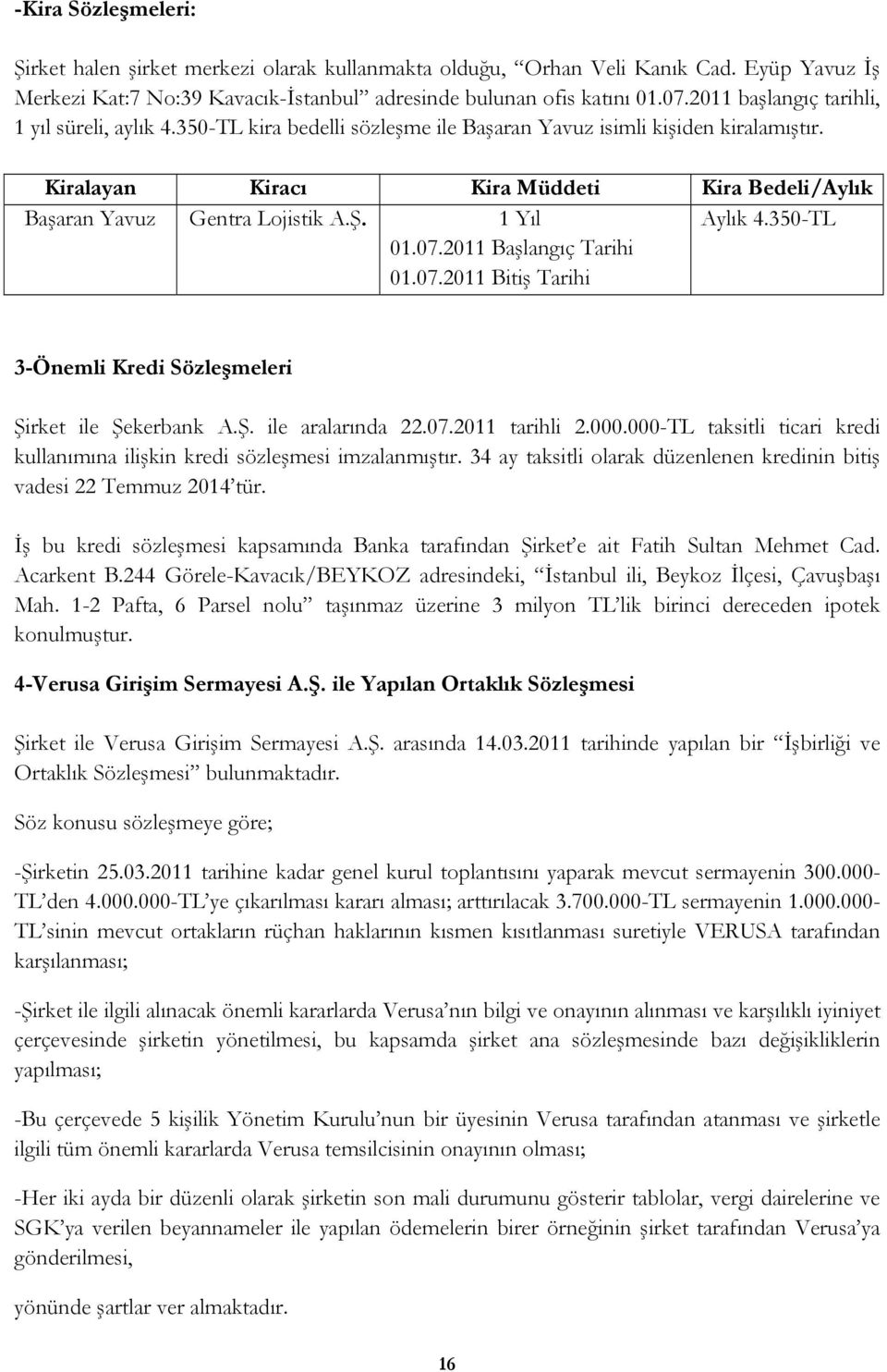 Kiralayan Kiracı Kira Müddeti Kira Bedeli/Aylık Başaran Yavuz Gentra Lojistik A.Ş. 1 Yıl Aylık 4.350-TL 01.07.2011 Başlangıç Tarihi 01.07.2011 Bitiş Tarihi 3-Önemli Kredi Sözleşmeleri Şirket ile Şekerbank A.