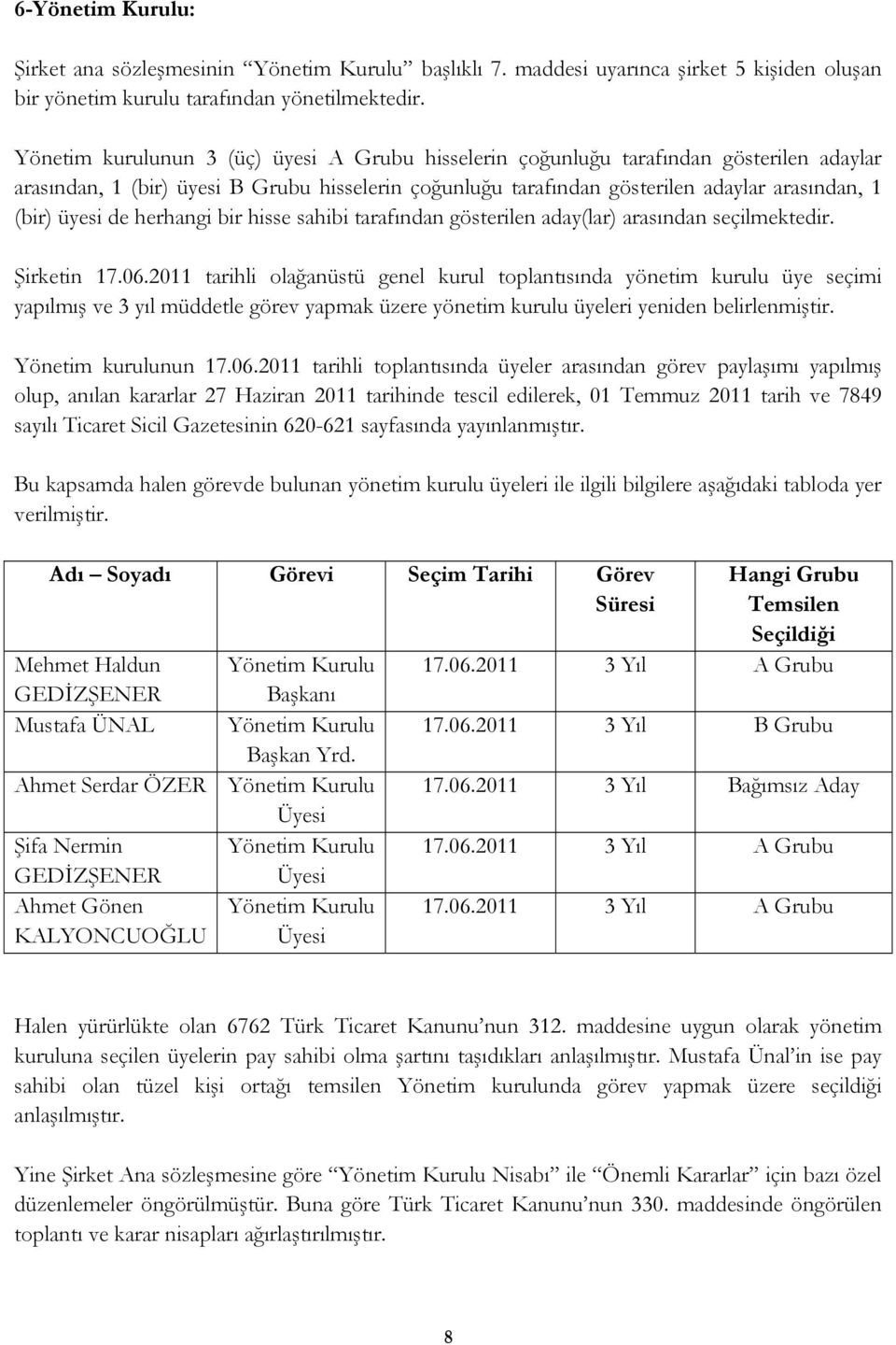 de herhangi bir hisse sahibi tarafından gösterilen aday(lar) arasından seçilmektedir. Şirketin 17.06.