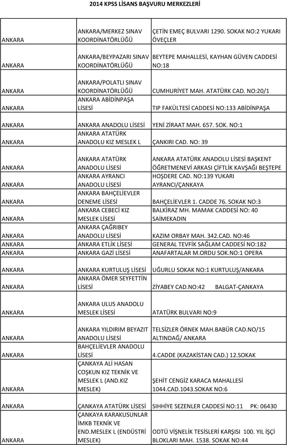 NO: 39 ATATÜRK ANADOLU ATATÜRK ANADOLU BAŞKENT ÖĞRETMENEVİ ARKASI ÇİFTLİK KAVŞAĞI BEŞTEPE AYRANCI ANADOLU HOŞDERE CAD. NO:139 YUKARI AYRANCI/ÇANKAYA BAHÇELİEVLER DENEME BAHÇELİEVLER 1. CADDE 76.