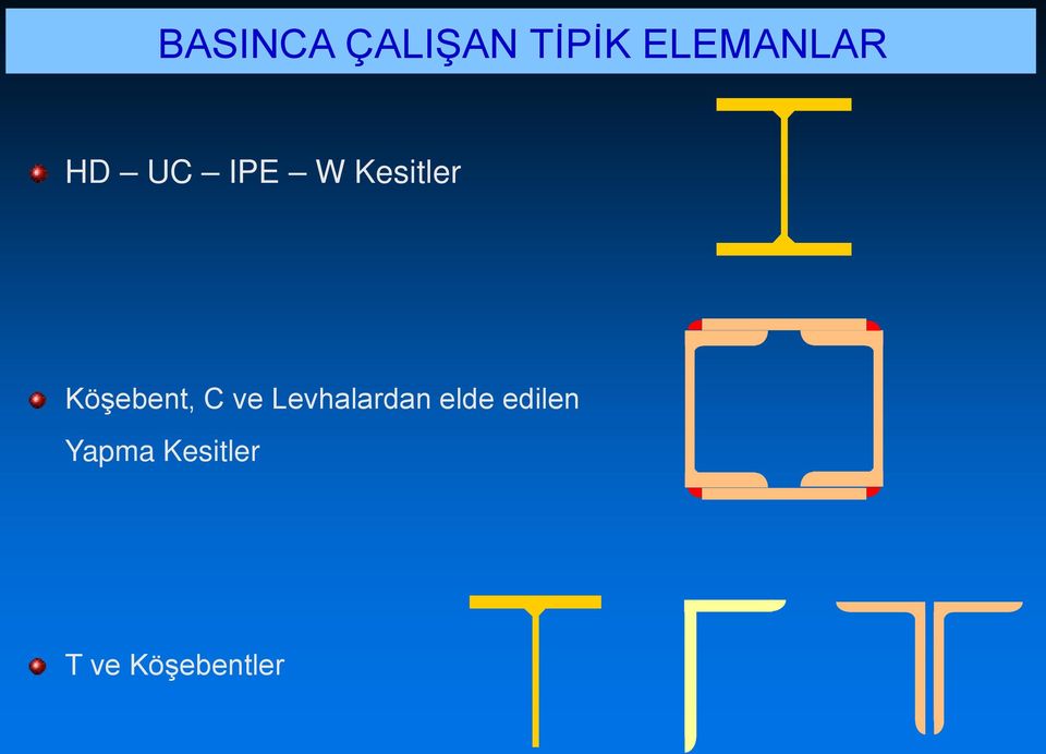 Köşebent, C ve Levhalardan