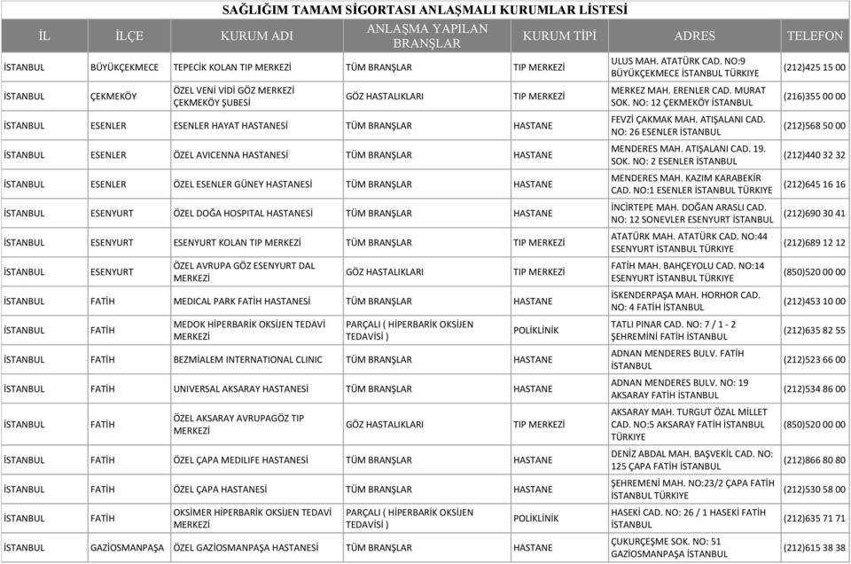 FATİH UNIVERSAL AKSARAY Sİ FATİH ÖZEL AKSARAY AVRUPAGÖZ TIP FATİH ÖZEL ÇAPA MEDILIFE Sİ FATİH ÖZEL ÇAPA Sİ FATİH OKSİMER HİPERBARİK OKSİJEN TEDAVİ PARÇALI ( HİPERBARİK OKSİJEN TEDAVİSİ ) POLİKLİNİK