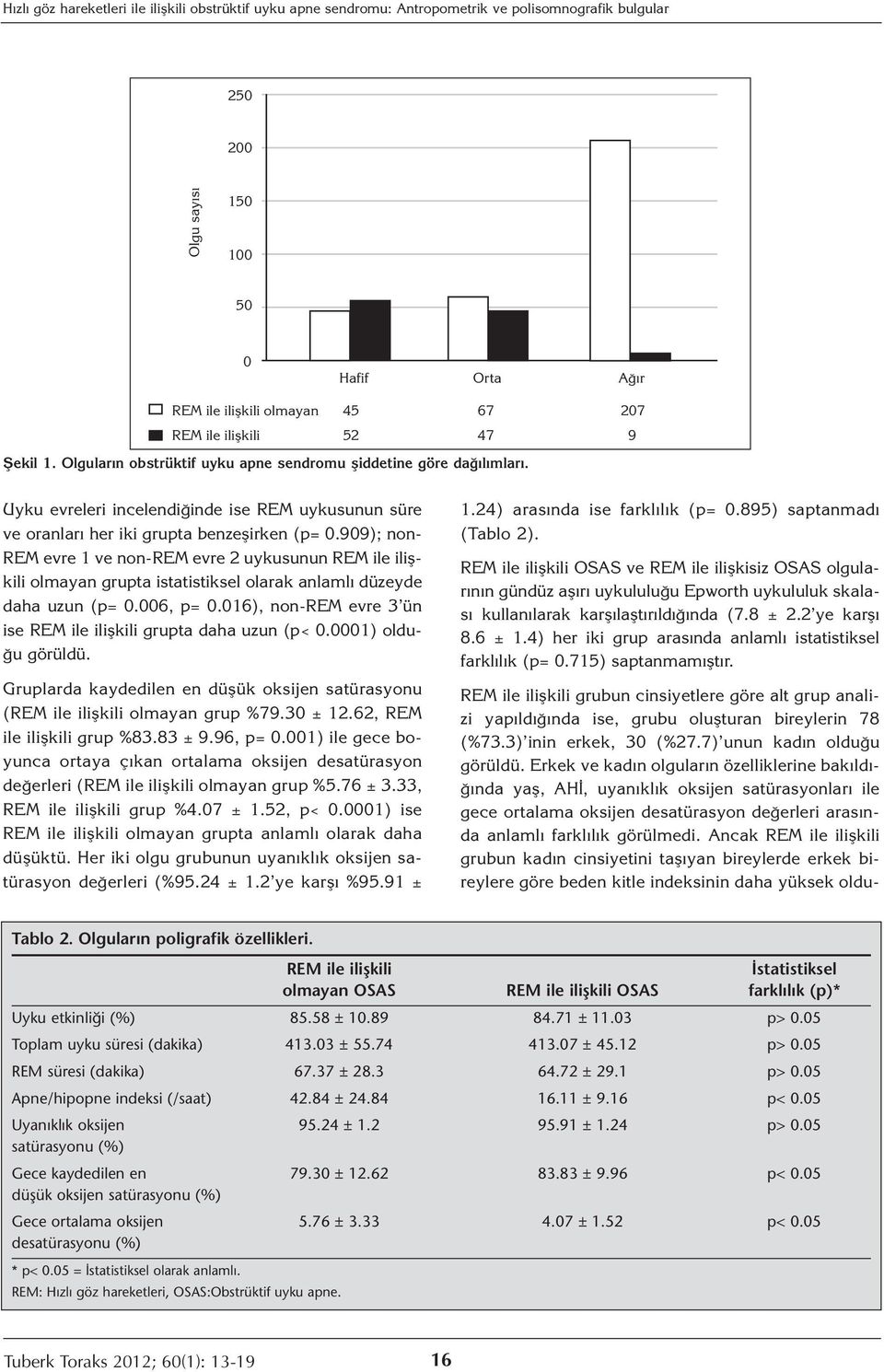 909); non- REM evre 1 ve non-rem evre 2 uykusunun REM ile ilişkili olmayan grupta istatistiksel olarak anlamlı düzeyde daha uzun (p= 0.006, p= 0.