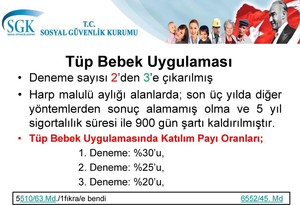 süresi ile 900 gün şartı kaldırılmıştır.