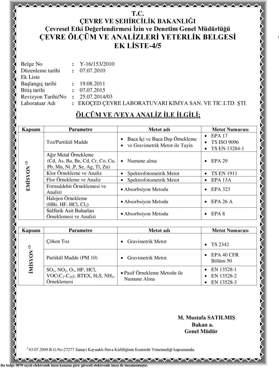 Spektrofotometrik Metot EPA 13A Formaldehit Örneklemesi ve Analizi Absorbsiyon Metodu EPA 323 Halojen Örnekleme (HBr, HF, HCl, Cl 2 ) Absorbsiyon Metodu EPA 26 A Sülfürik Asit Buharları Örneklemesi