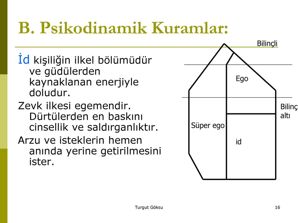 Dürtülerden en baskını cinsellik ve saldırganlıktır.